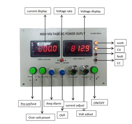 よい価格 試験制度のための800V 10mAの高圧DC電源 オンライン